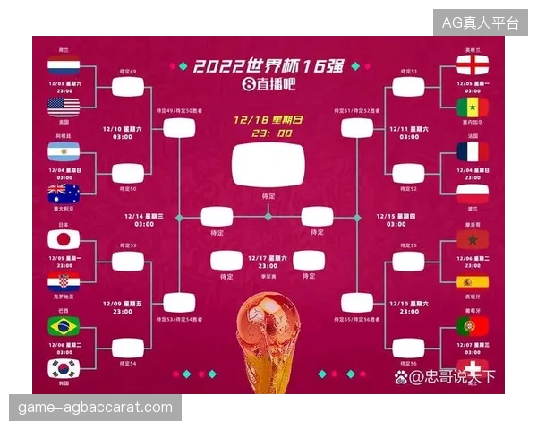 波兰与克罗地亚小组可能性：两队速度型对抗剖析
